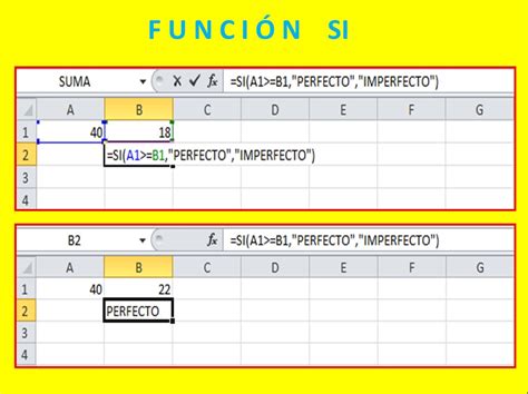 que es una funcion en excel - para que serve belfactrim